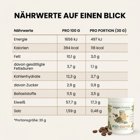 Vegan Iced Coffee Protein