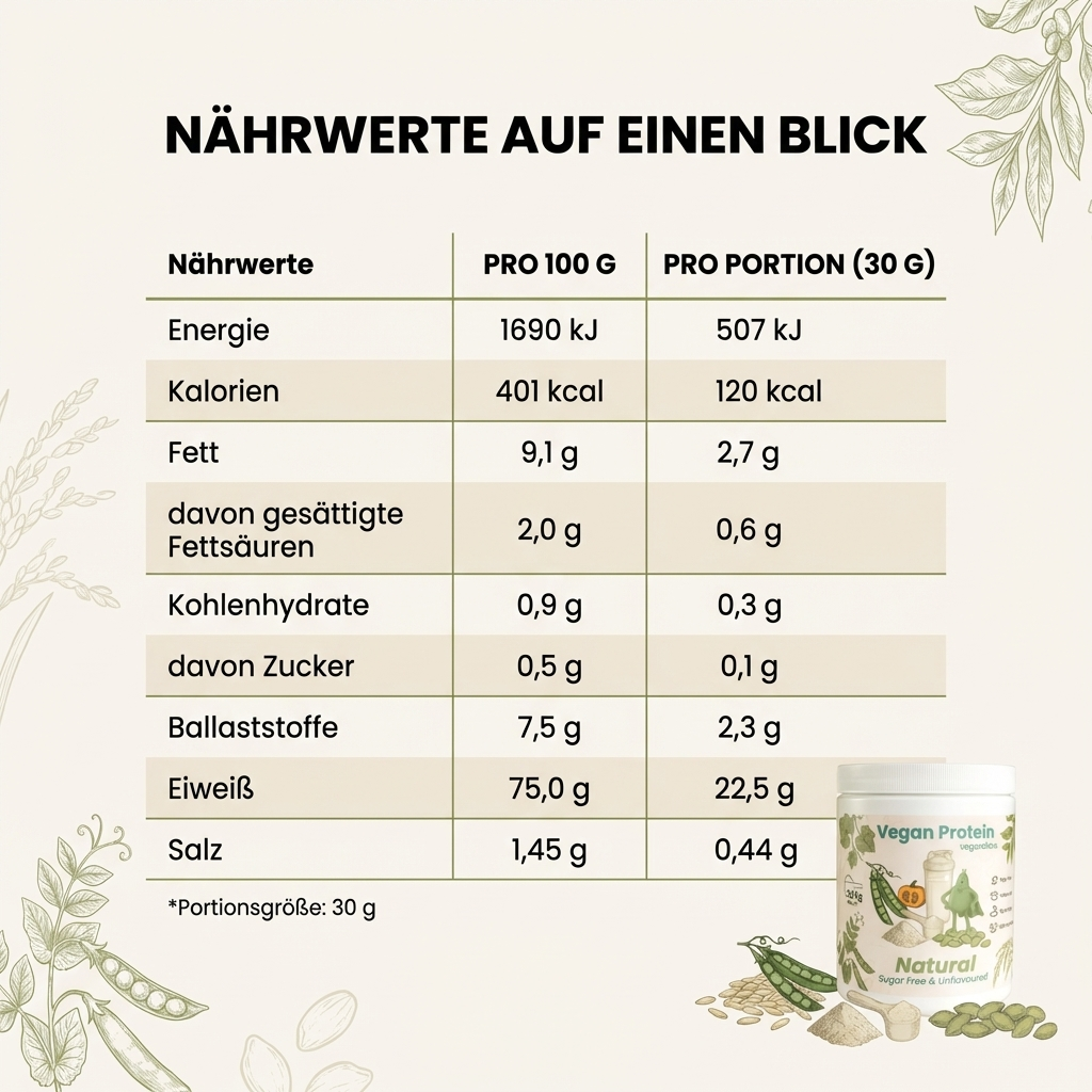 Vegan Natural Protein