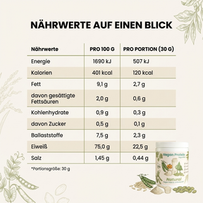 Vegan Natural Protein