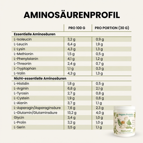 Vegan Natural Protein